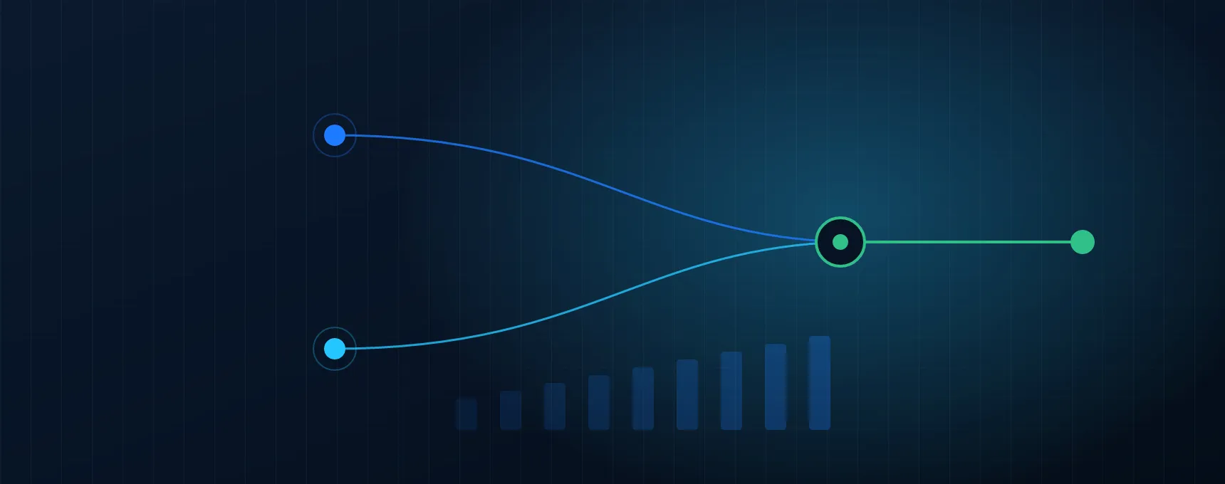 Two pricing streams converging on a single booked rate, with a rising ladder of trade volumes behind them